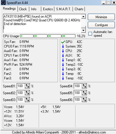 SpeedFan какво тази програма е и дали е необходимо (необходимо) SpeedFan какво тази програма е и дали е необходимо