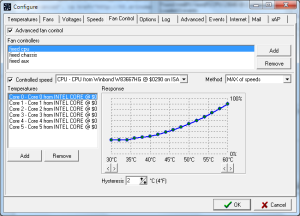 SpeedFan - охлаждане контрол система, еринома платно, мобилна версия