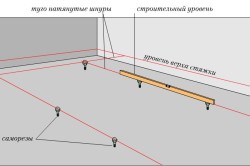 Методи за изравняване на под ръководство за действие