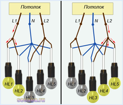 електрически схеми полилеи като 2, 3, 5 лампи