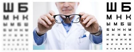 Таблица за тестване на зрителната острота в офталмолог окото лекар