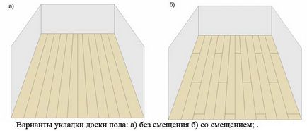 Полагане на подови греди с ръцете си монтирате, препоръки, видео