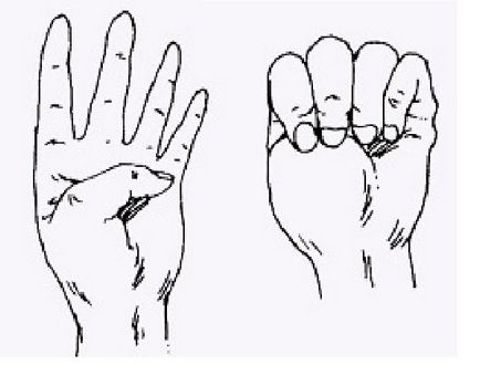 Упражнения за пръстите на ръцете, които могат да подобрят цялото тяло