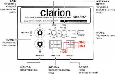 Монтаж и свързване на srv202 на субуфер Clarion - Auto Sound