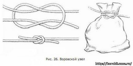 Възли за обвързване на две въжета