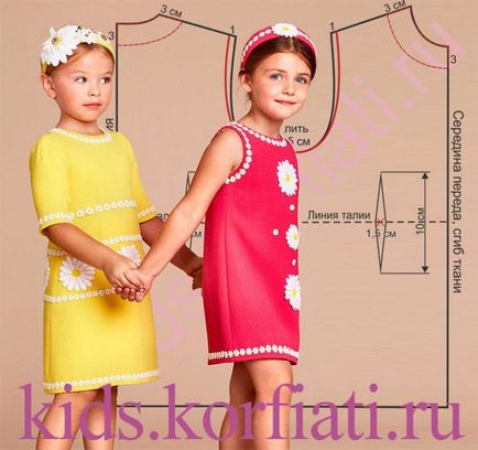 Модела детски рокли от