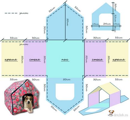 Планове за куче къща, drtclub