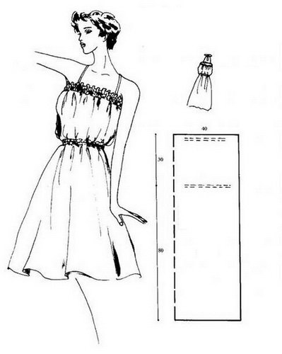 Модела Лятна рокля - дълга и къса