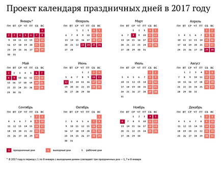 Изход за новата 2017 година