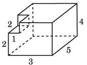 Предизвикателства за изчисляване на повърхността на различни видове polyhedra