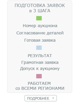 искане на оферта (заявка) искане за цитати