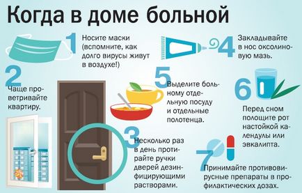 Смятате тонзилит заразна за другите гноен (фоликуларна), бактериални, вирусни (инфекциозни) Има болки в гърлото е заразен с другите гноен (фоликуларна), бактериални, вирусни