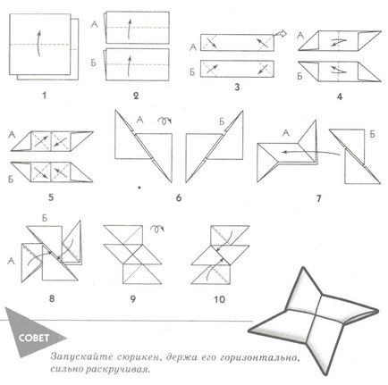 Как да се направи, когато сте отегчени