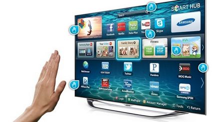 SmartTV какво