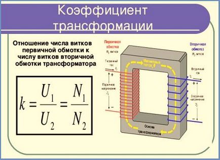 Как да се определи съотношението на трансформатор