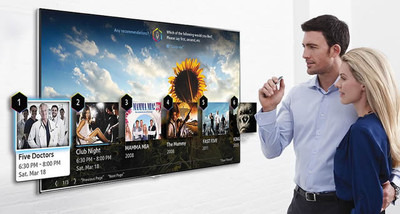 SmartTV какво