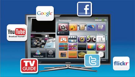 Какво е Smart TV по телевизията и как работи