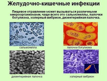 Диария, как да се лекува