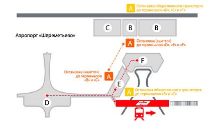 Как да стигнем от летище Шереметиево