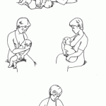 Как да се сложи на новороденото