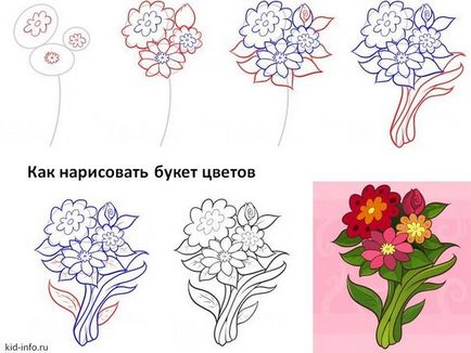 Как да се направи букет цветя без