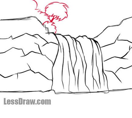 Как да се направи водопад