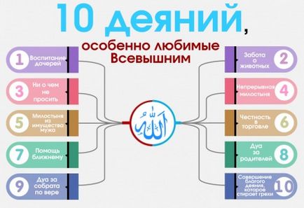 Какво направи първата брачна нощ