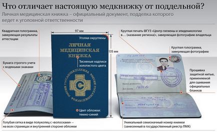 Как и къде да се направи санитарен книгата