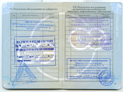 Как да стигнем medknizhki Как да стигнем medknizhki