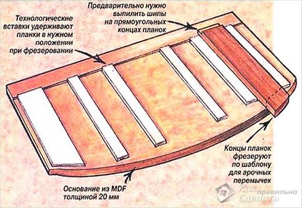 Рисунки стол с ръце