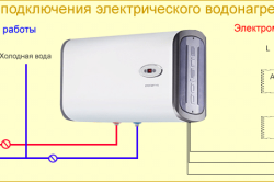 Както земята бойлер