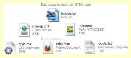 Откъде знаеш, че си HTML