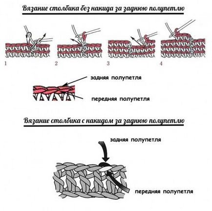 Как да завърже красиви обувки