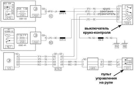 Круиз контрол с ръцете си