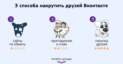 Как да инсталирате майстор зона Как да инсталирате майстор зона