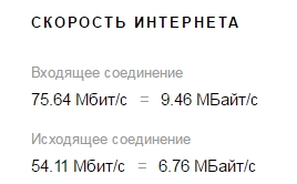 Как да видите скоростта на интернет Как да видите скоростта на интернет