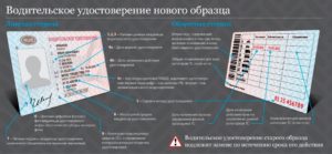 Това, което прави категория в Това, което прави категория в