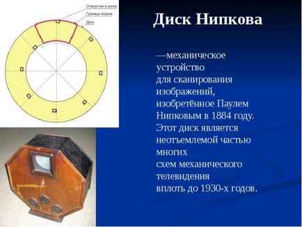 Изобретяването на телевизията Изобретяването на телевизията