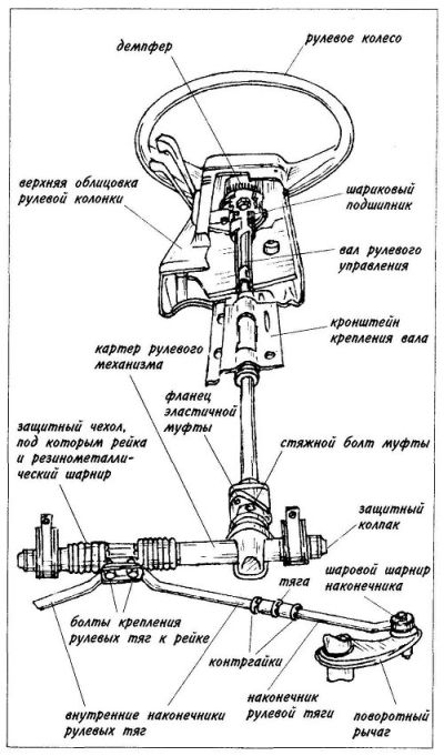 Luft волан, който може да бъде