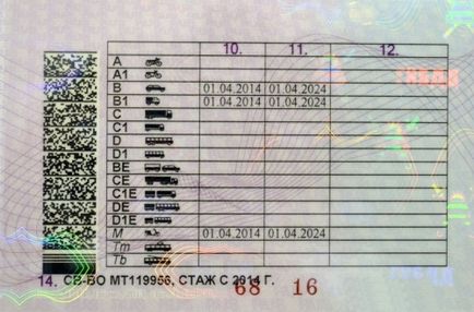 Това, което прави категория в Това, което прави категория в