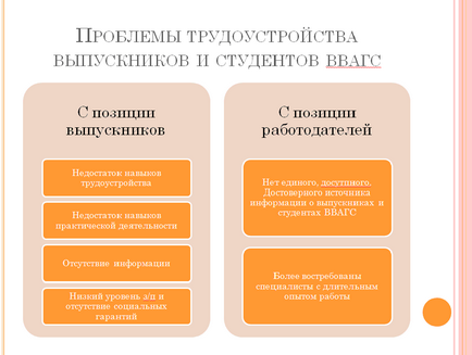 Как да се направи презентация на диплома