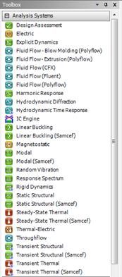 Ansys го Workbench Ansys го Workbench