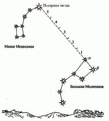 Като звездите без Луната