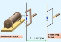 Какво е най-вълните