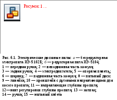 Какво е използването на електроинструменти