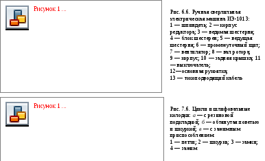 Какво е използването на електроинструменти