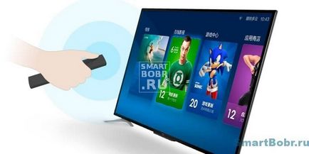 SmartTV какво