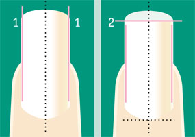 нокти разширения ноктите форма