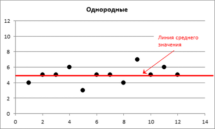 Както намалена стойност