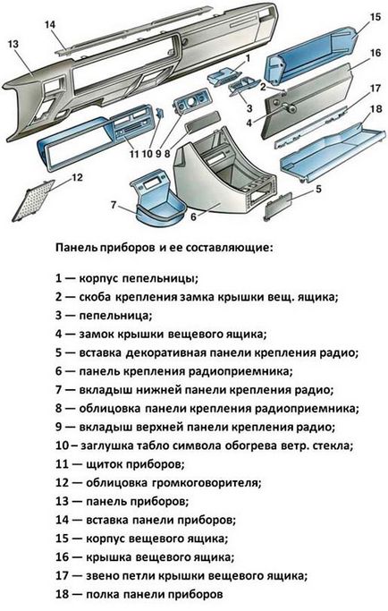 Премахване на брадата